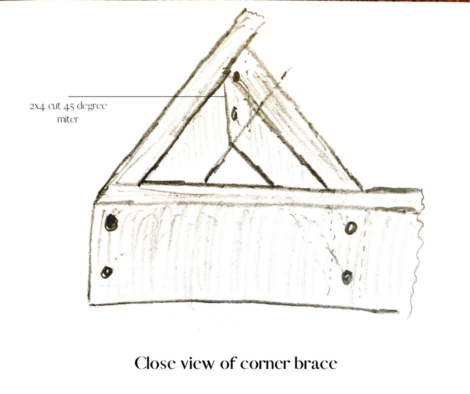 corner bracket for base frame on chicken coop
